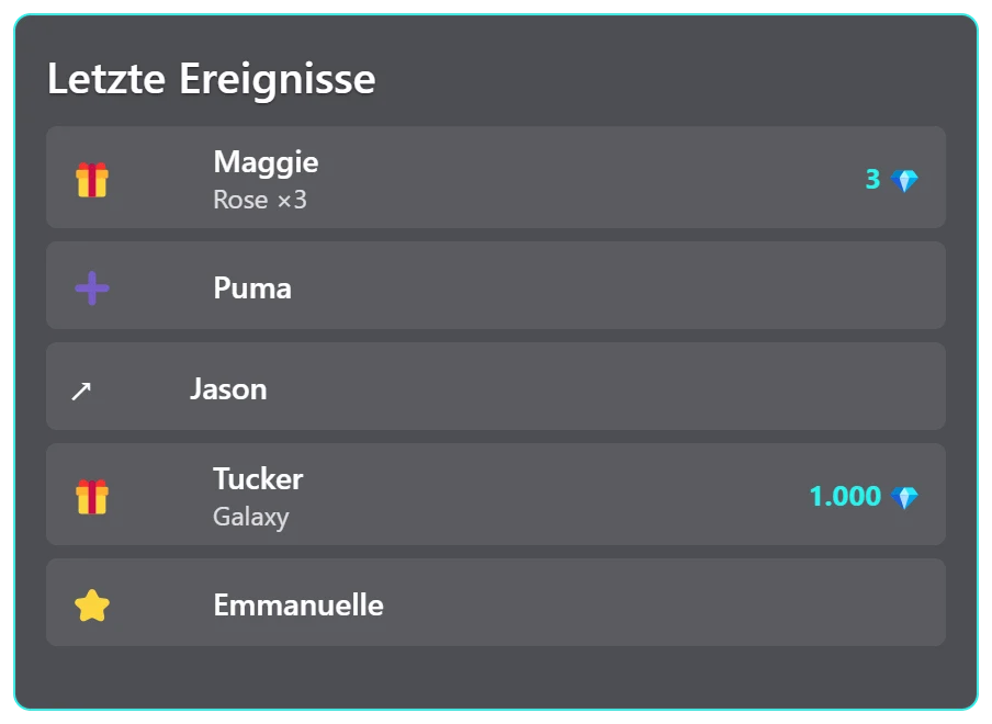 Letzte Ereignisse: Geschenke, Follows und Shares